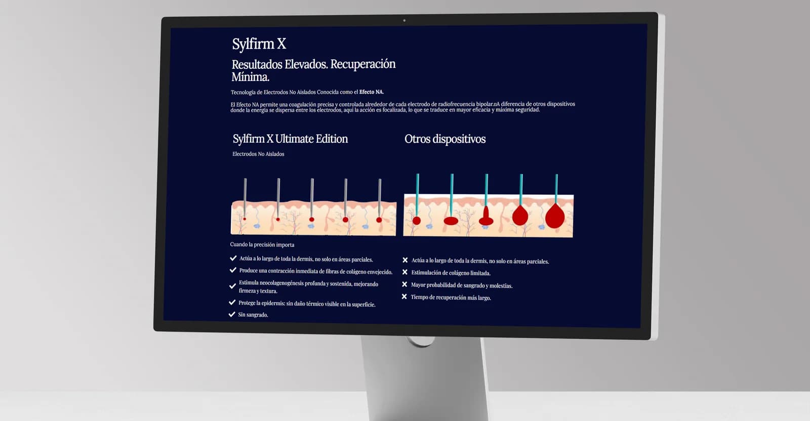 Sitio de Sylfirm X en maqueta de dispositivos